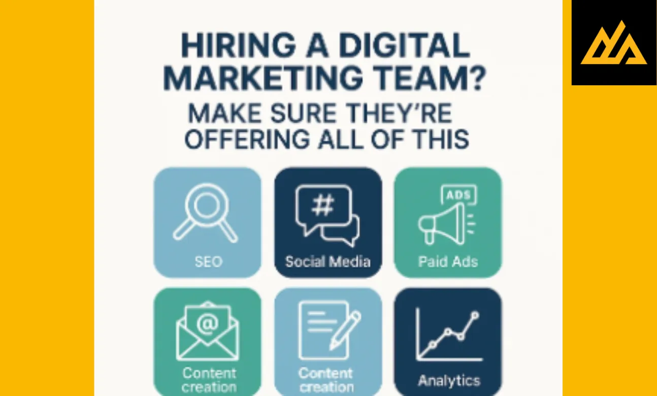 Hiring a Digital Marketing Team